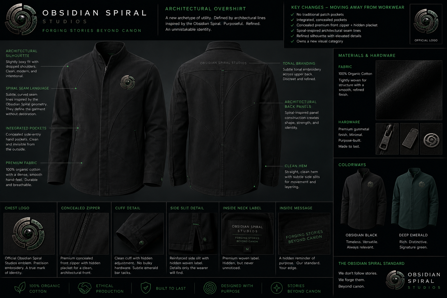 APPAREL